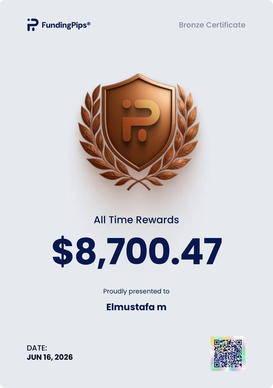 Bronze Certificate — $8,700.47