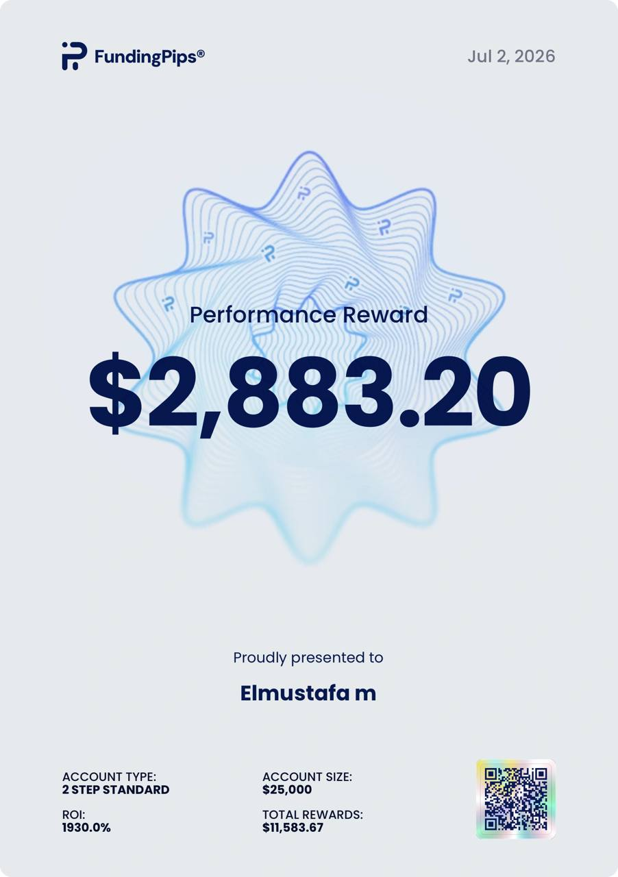Performance Reward — $2,883.20