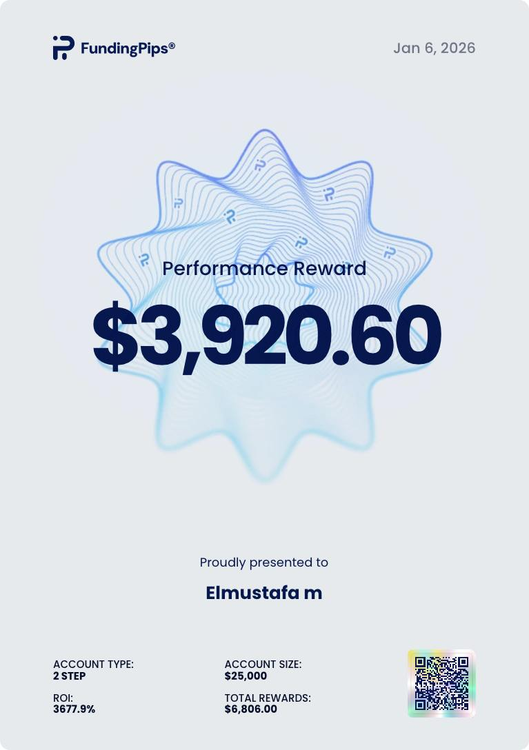 Performance Reward — $3,920.60
